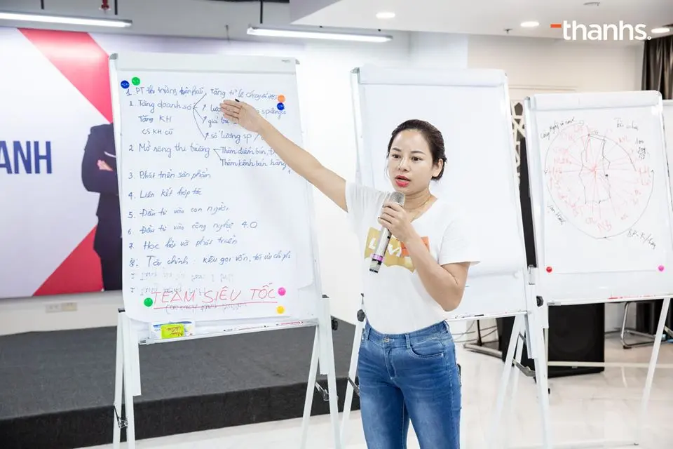 CHIẾN LƯỢC TĂNG TỐC KINH DOANH