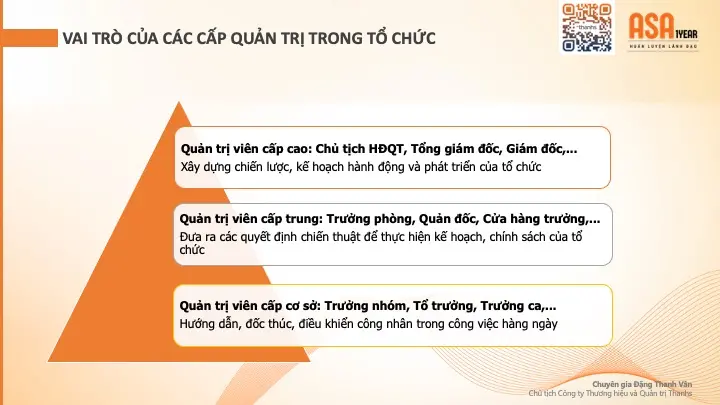ASA1YEAR - HUẤN LUYỆN LÃNH ĐẠO VÀ QUẢN LÝ CẤP TRUNG TOÀN DIỆN là khóa Huấn luyện và đào tạo trong 48 tuần với 21 chuyên đề quản trị, chiến lược và thực thi dành cho Chủ Doanh nghiệp, các nhà Lãnh đạo và quản lý cấp trung về toàn bộ các chủ đề quản trị, vận hành và kinh doanh gồm: Lãnh đạo, văn hoá doanh nghiệp, quản trị tổ chức, chiến lược kinh doanh, chiến lược thương hiệu, marketing và truyền thông hiệu quả, chiến lược thu hút và giữ chân nhân tài, chiến lược quản trị tài chính và gọi vốn...