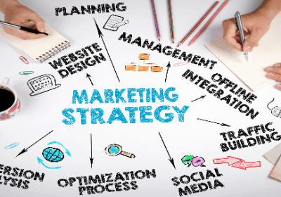 Chiến lược Marketing và Marketing Online