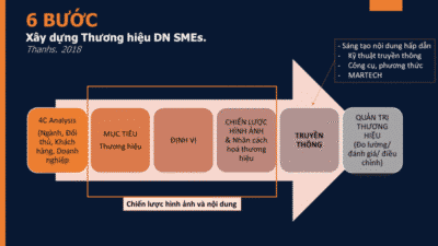 Nỗi sợ hãi và vai trò của truyền thông