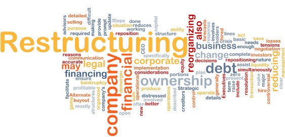 business-restructuring-wordgraph