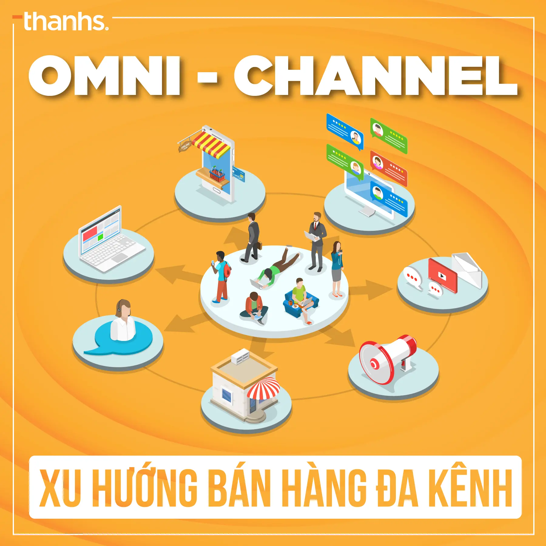 Omnichannel - Xu hướng bán hàng đa kênh