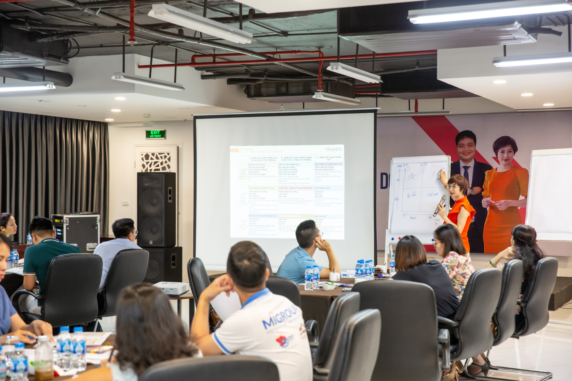 Hình ảnh Khóa huấn luyện Tăng tốc kinh doanh VIP