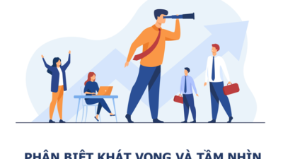 PHÂN BIỆT KHÁT VỌNG VÀ MỤC TIÊU TRONG CHIẾN LƯỢC KINH DOANH