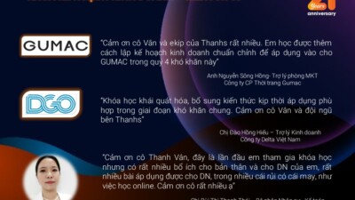 TỔNG KẾT KHÓA HUẤN LUYỆN ONLINE “XÂY DỰNG KẾ HOẠCH KINH DOANH VÀ MARKETING” – CHUYÊN ĐỀ “XÂY DỰNG KẾ HOẠCH KINH DOANH”