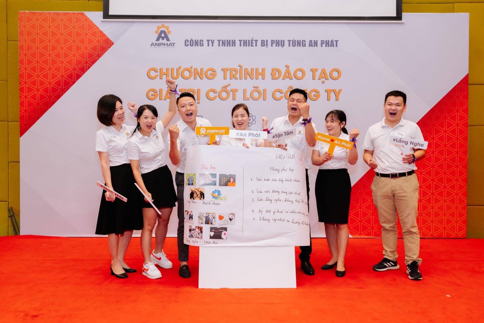 Đào tạo và huấn luyện dành cho chủ doanh nghiệp, ban lãnh đạo, cán bộ quản lý cấp trung. Điều kiện triển khai BSC thành công