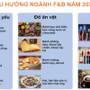 Thị trường ngành F&B Việt Nam