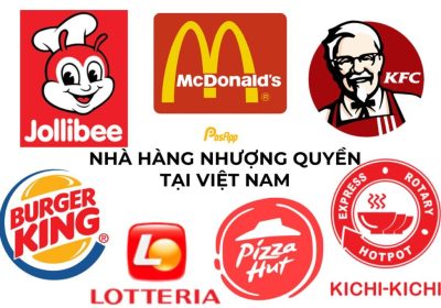 Chuỗi nhượng quyền thương hiệu F&B