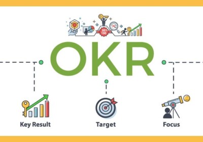 OKR công cụ đo lường hiệu suất